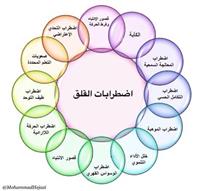 مرض دوالي الساقين